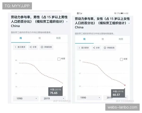 数据对比：分析即将交手的双方在比赛最后15分钟的平均跑动距离下降率